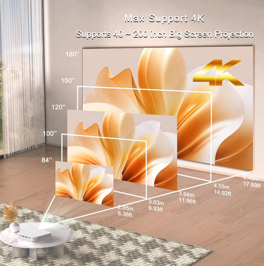 À quelle distance placer le projecteur HDR25 pour une image parfaite ?