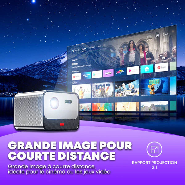 Comment choisir un vidéo projecteur ?