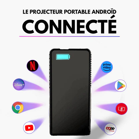 Le Meilleur Vidéo Projecteur Portable HD en 2023