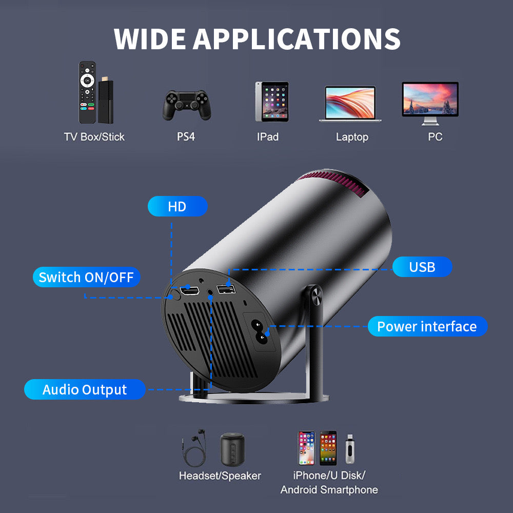 Mini Videoprojecteur Ultra HD 720p Netflix Wifi Bluetooth | Recherche Google 2024