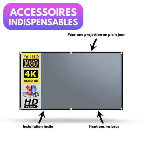 Dans quel cas doit-je utiliser un écran de projection ?